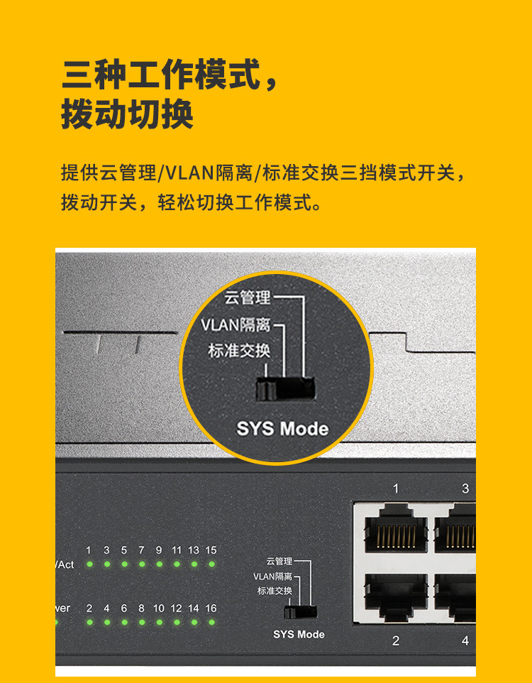 普联（TP-LINK）云交换 16口全千兆Web云管理交换机TL-SG2016D