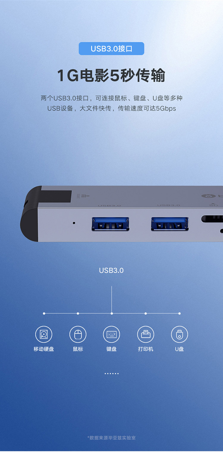 毕亚兹 Type-C扩展坞 手机USB-C转HDMI线转换器4K投屏网口分线器 R48