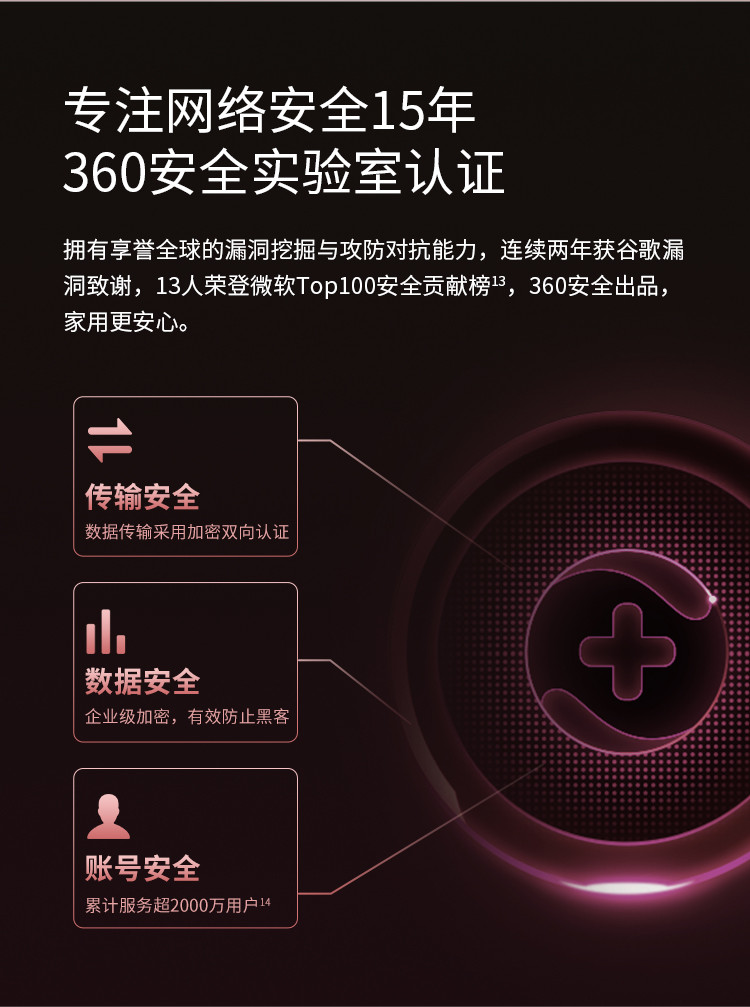 360  智能摄像头2.5K云台版400万高清微光全彩双向通话360度旋转 云台7P超清版