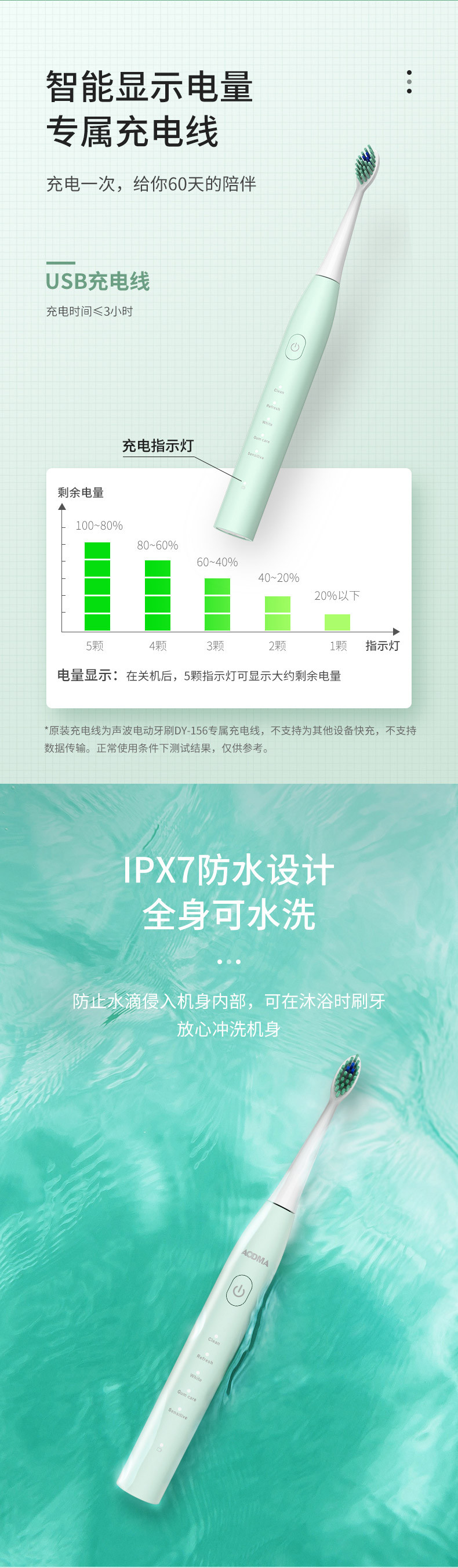  澳得迈 超声波电动牙刷礼盒装DY-156 高频震动洁齿