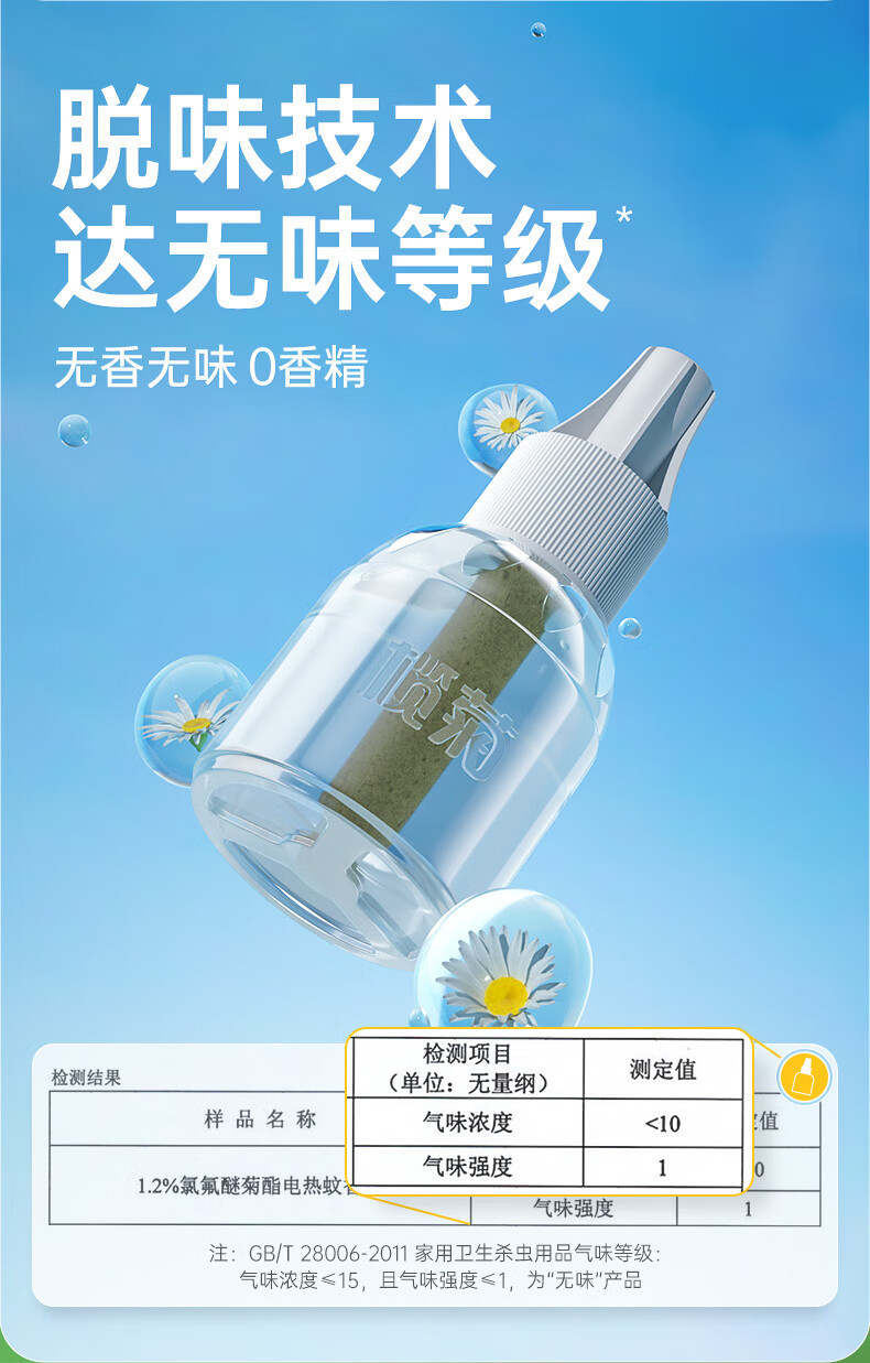 榄菊牌 电蚊香液200晚33ml*4瓶+加热器