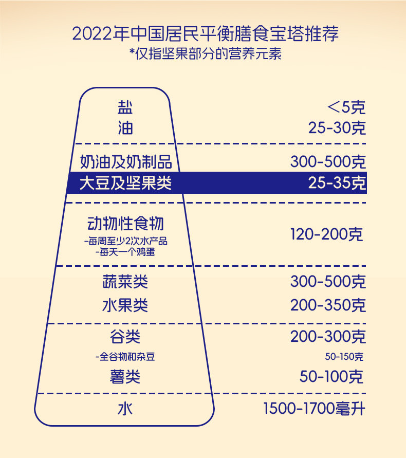 臻味 美国原色开心果260g