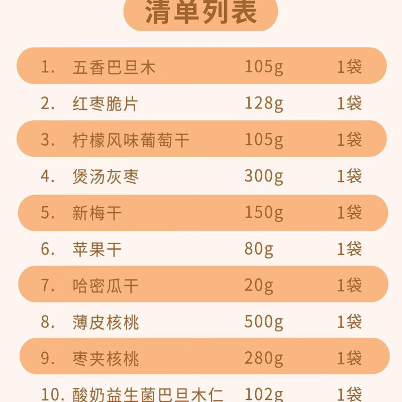 疆果果 新疆坚果大荟萃 年味食足大礼包B款1770g第一版