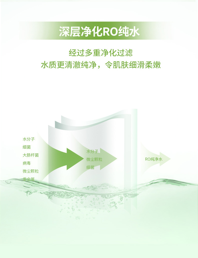 洁柔湿巾纸成人便携式卫生湿巾家用独立包装装手口专用1包10片