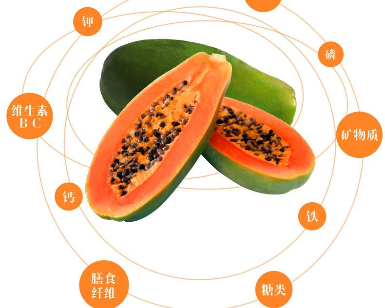 红心木瓜新鲜水果当季现摘生鲜冰糖心木瓜水果