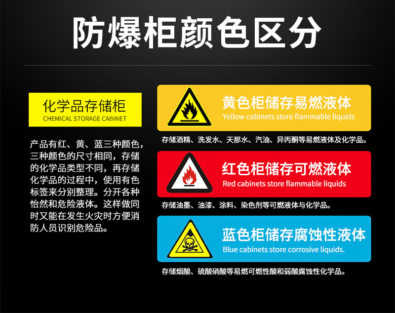 洛港 化学品生物安全柜实验室工业防火柜危化易燃品柜实验室箱/台