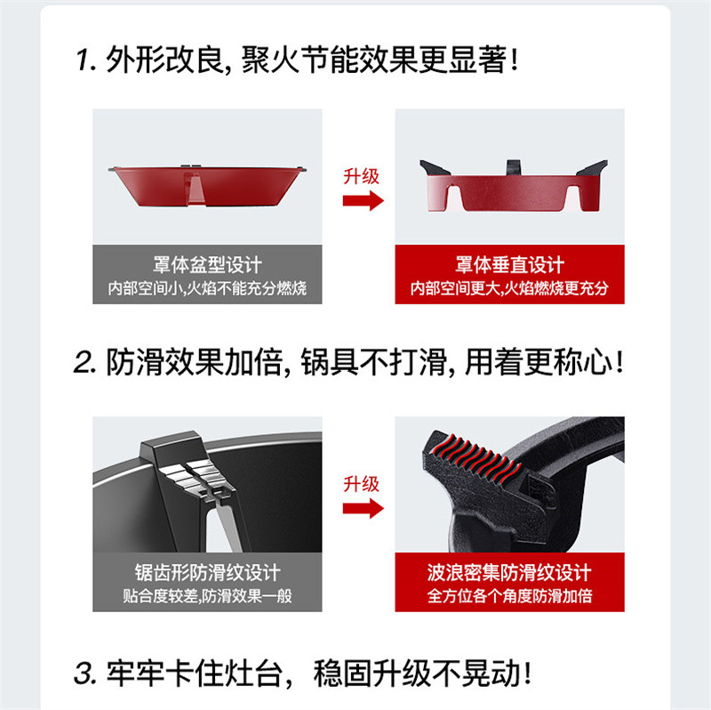 洛港 煤气灶聚火防风罩铸铁加厚防滑家用燃气灶架托通用节能圈挡风支架/组