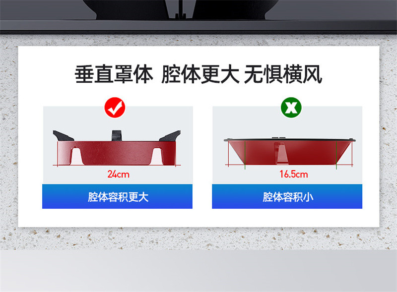 洛港 煤气灶聚火防风罩铸铁加厚防滑家用燃气灶架托通用节能圈挡风支架/组