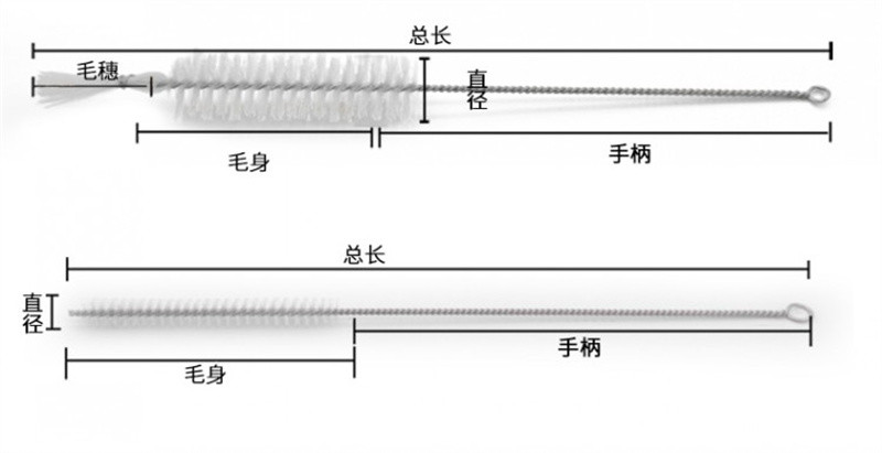 洛港 工业刷管道刷尼龙丝瓶刷试管刷圆形毛刷清洁刷 刷子非标定做/个