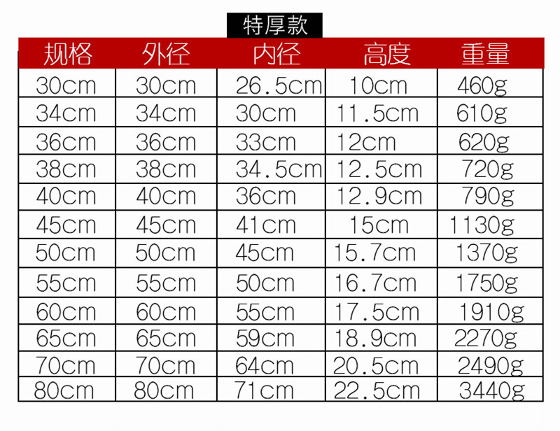 洛港 不锈钢圆形大盆洗澡盆洗衣服盆洗菜盆加厚多用和面盆洗脚盆洗脸盆/个