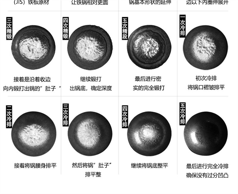 洛港 手工铁锅老式铁锅家用炒菜锅不粘锅无涂层熟铁炒锅煤气灶专用/件