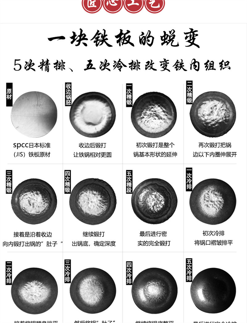 洛港 手工铁锅老式铁锅家用炒菜锅煤气灶无涂层炒锅不粘锅/件