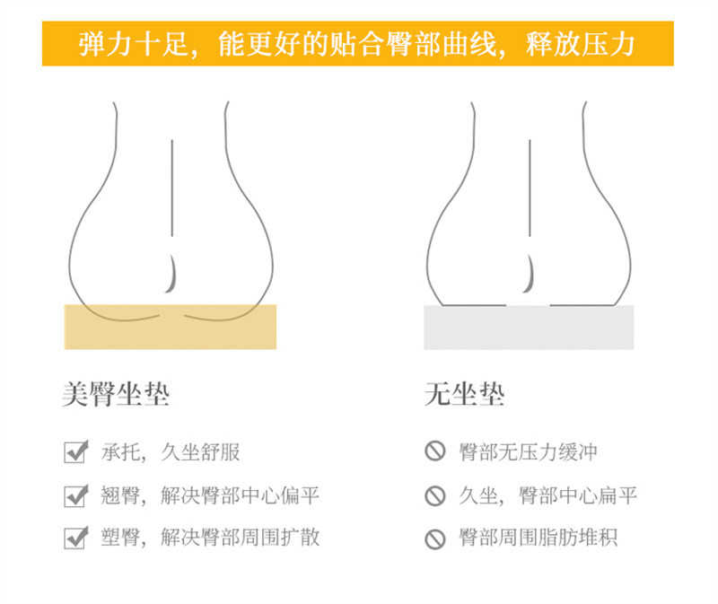 洛港 加厚毛绒椅子垫办公室久坐屁股垫羊羔绒家用凳子座垫/个