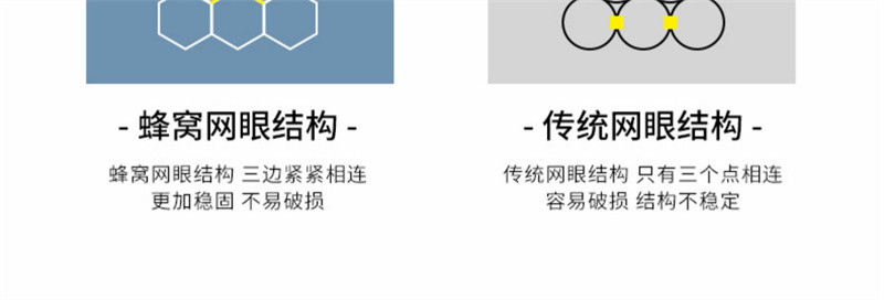 洛港 可折叠蚊帐免安装家用加厚加密夏天/个