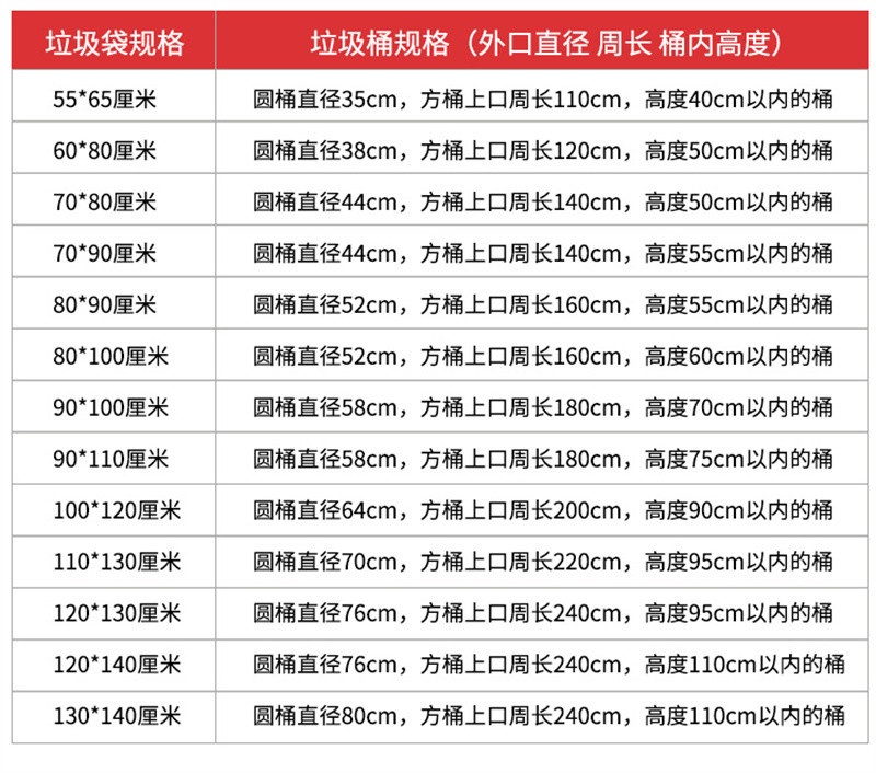 洛港 黑色大垃圾袋大号加厚超厚大型商用超大加大垃圾袋