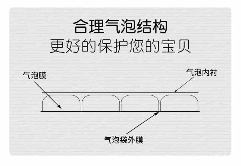 洛港  复合珠光膜气泡信封袋加厚防震防压防摔泡沫膜书本快递打包