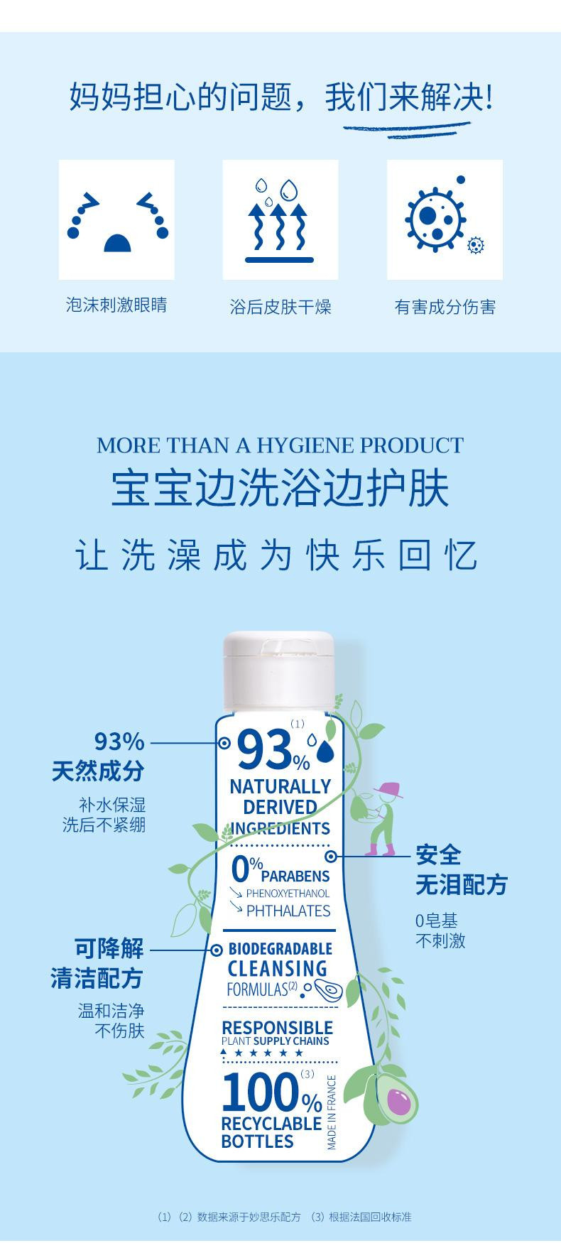 妙思乐 法国原装mustela/妙思乐 温和洗发沐浴露200ml 9个月以上