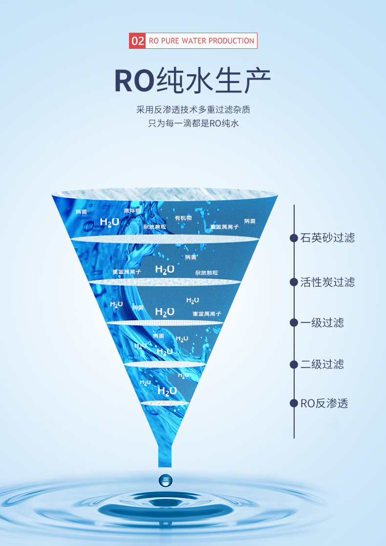 TO-PLAN 便携酒精湿巾