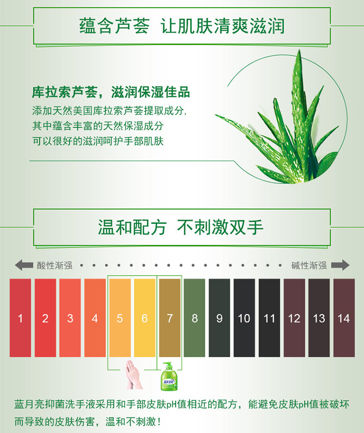 蓝月亮 蓝月亮4斤抑菌洗手液500g*2+抑菌洗手液瓶补500g*2