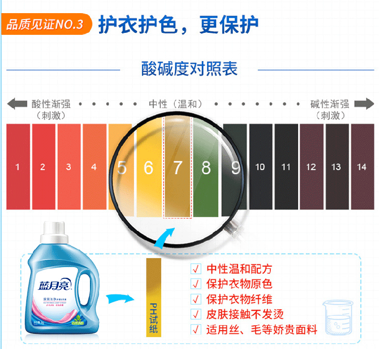 蓝月亮 蓝月亮自然香洁净洗衣液1kg