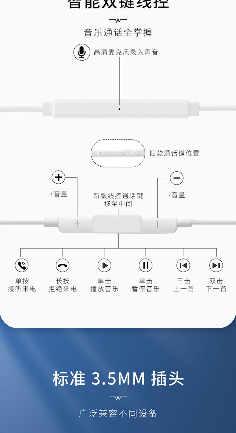 名创优品/MINISO 1.2M经典音乐耳机个性通用入耳式运动耳塞男女耳麦