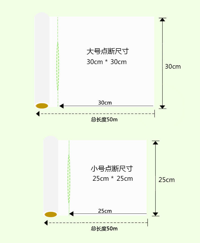 妙洁免刀撕PE保鲜膜厨房家用食品级点断式膜安全卫生不串味包邮