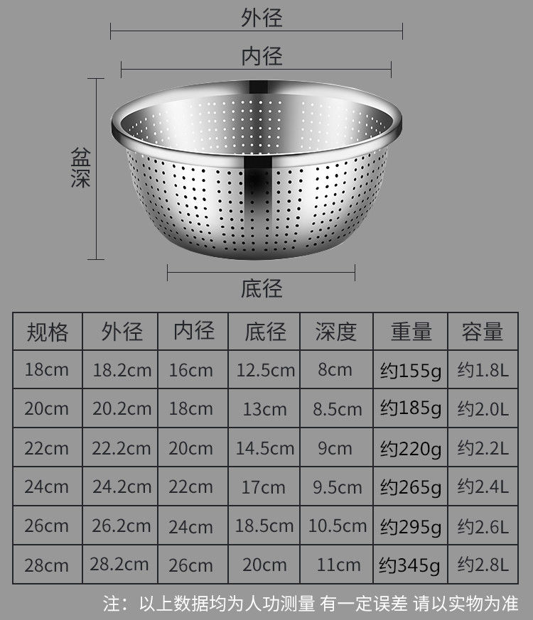  德国304食品级不锈钢盆家用厨房洗菜漏盆加厚加深打蛋和面盆套装