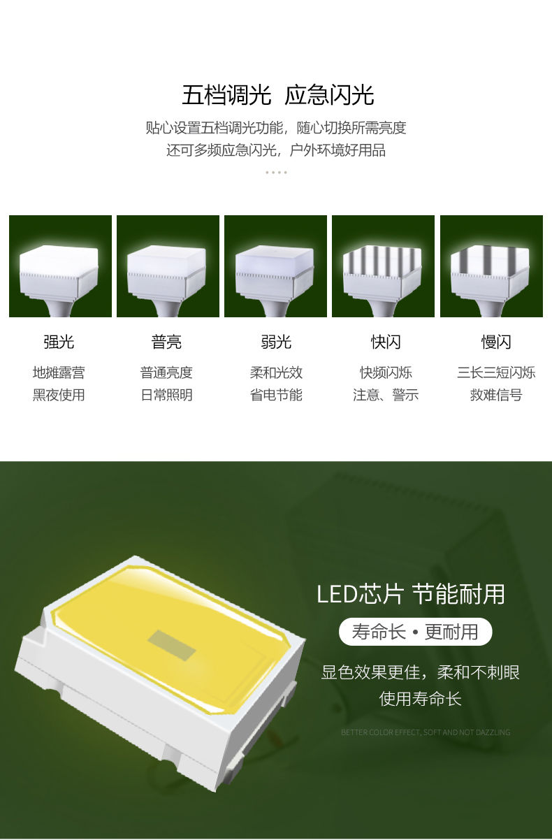 充电式led方形灯泡usb地摊夜市照明神器移动家用停电应急球泡150W