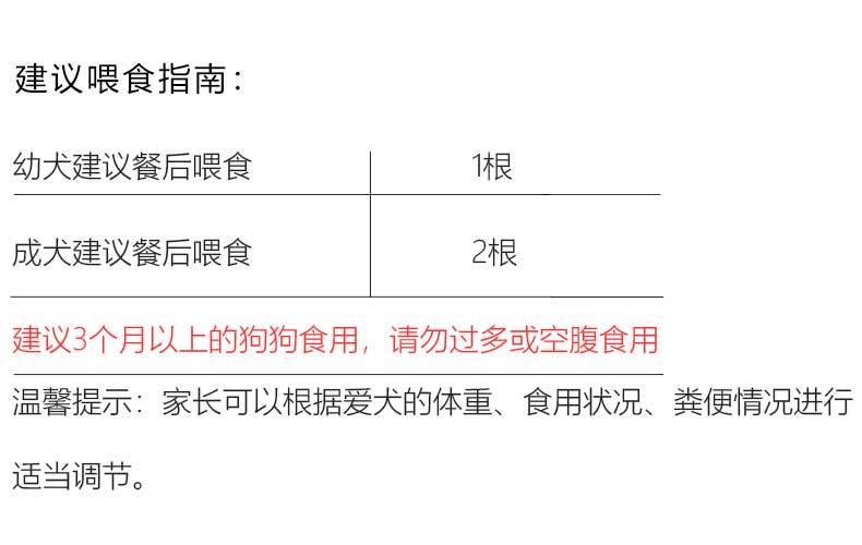 小虎雀  狗狗磨牙棒宠物零食大礼包鸡胸肉干牛皮卷骨头耐咬泰迪博美洁齿骨