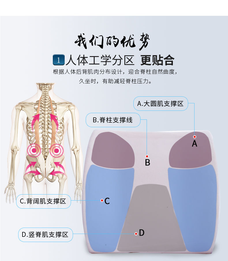 护腰靠背垫办公室腰靠记忆棉靠枕椅子腰垫汽车垫座椅车用腰枕夏季