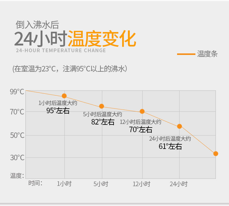 初石  热水瓶家用暖壶开水壶保温壶大号保温瓶学生宿舍用水壶玻璃内胆