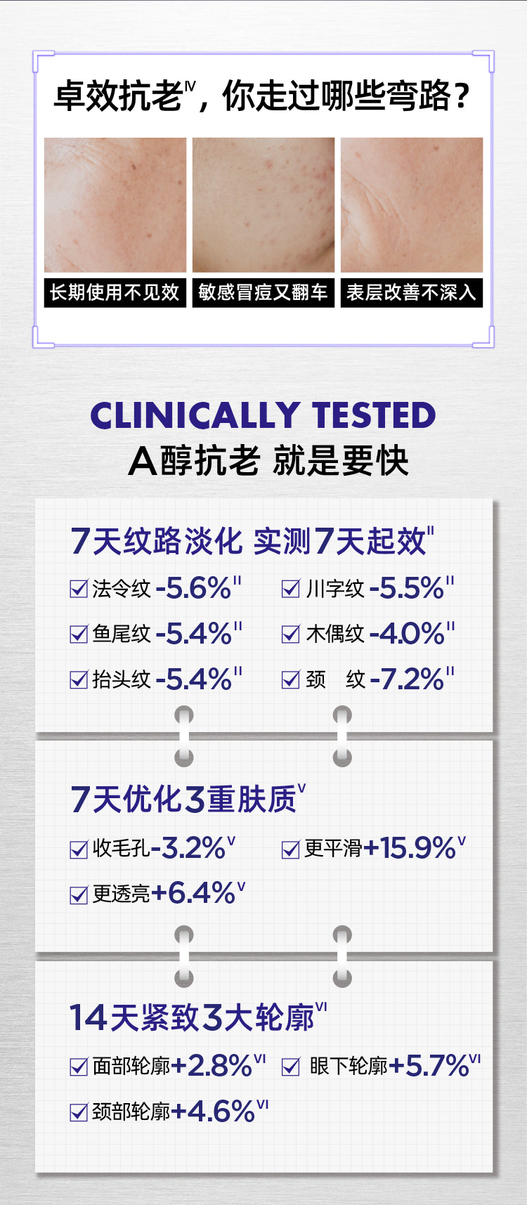 科颜氏A醇精华乳50ml 抗老淡纹紧致抗皱 视黄醇烟酰胺多肽