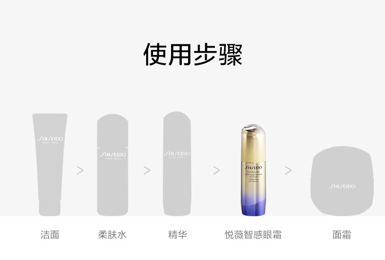 资生堂 悦薇智感紧塑焕白眼霜15ml