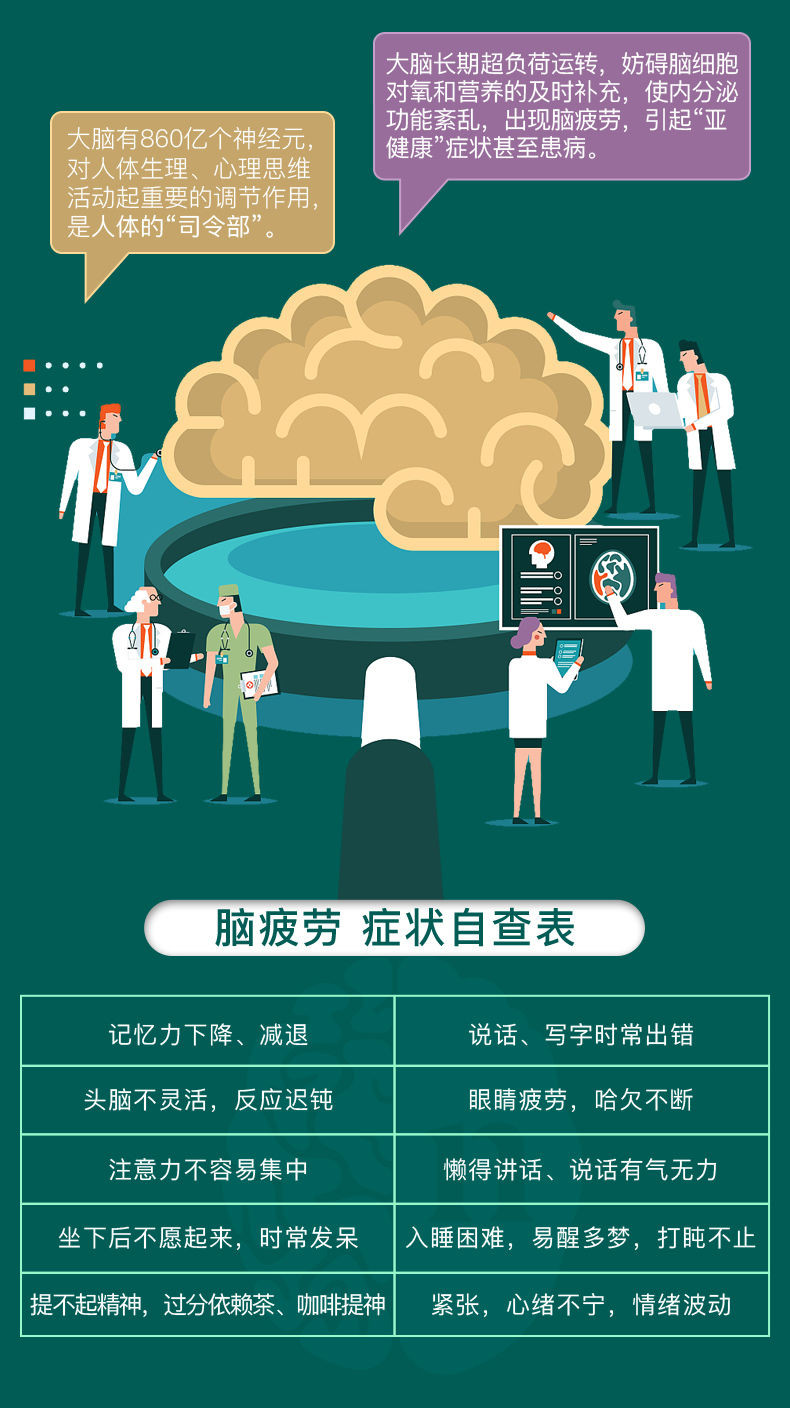 美国原装neuriva脑动力胶囊  补脑记忆力磷脂酰丝氨酸