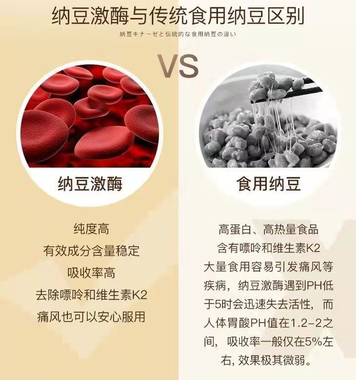 日本纳豆先生纳豆激酶3500FU软胶囊红曲地龙蛋白原装正品电视购物