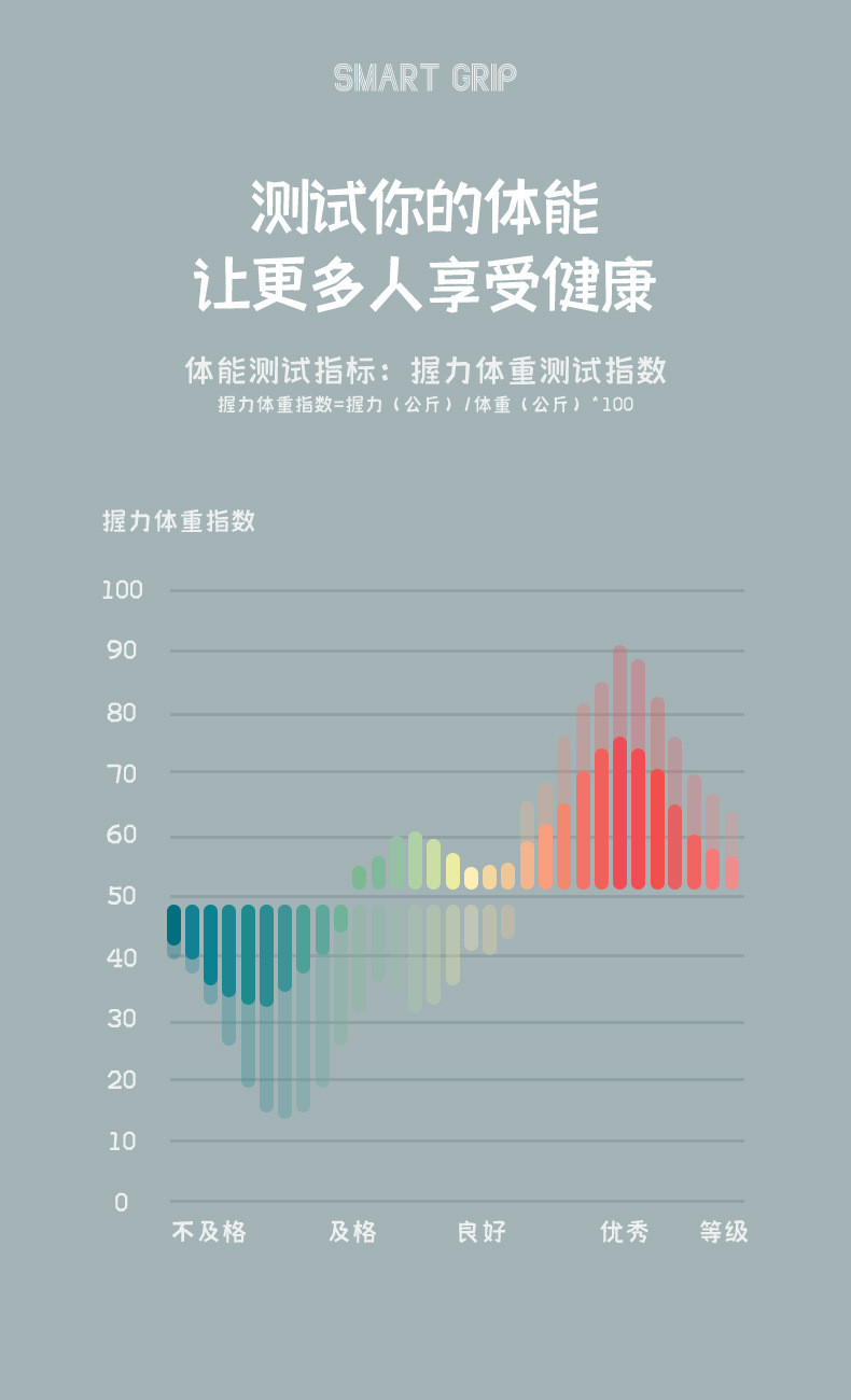 计数握力器腕力球男专业练手力手指练臂肌手劲锻炼康复训练健身