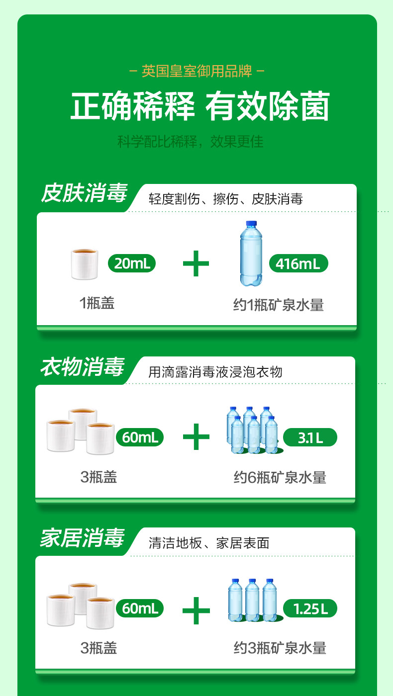 滴露/Dettol 消毒液杀菌除螨儿童宝宝内衣家居室内宠物环境衣物消毒水 750ml