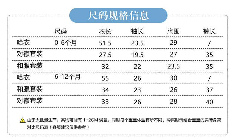 班杰威尔/banjvall 婴儿礼盒纯棉新生儿衣服套装刚出生宝宝用品满月四季旅行熊