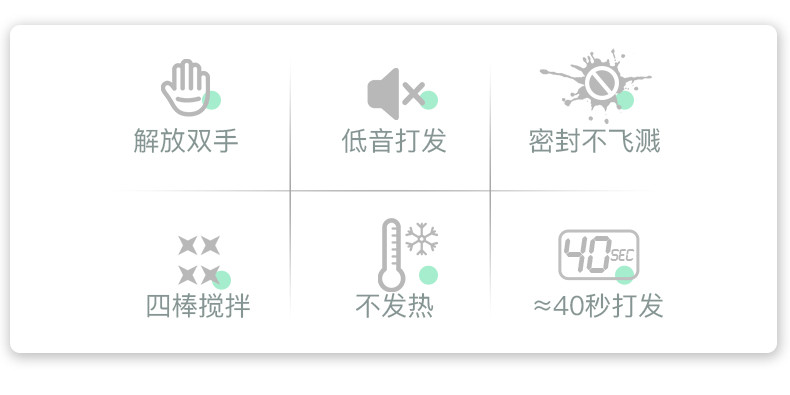 美之扣 家用电动打蛋器无线打发器打奶油蛋糕蛋清搅拌器打蛋机900ml dfq01