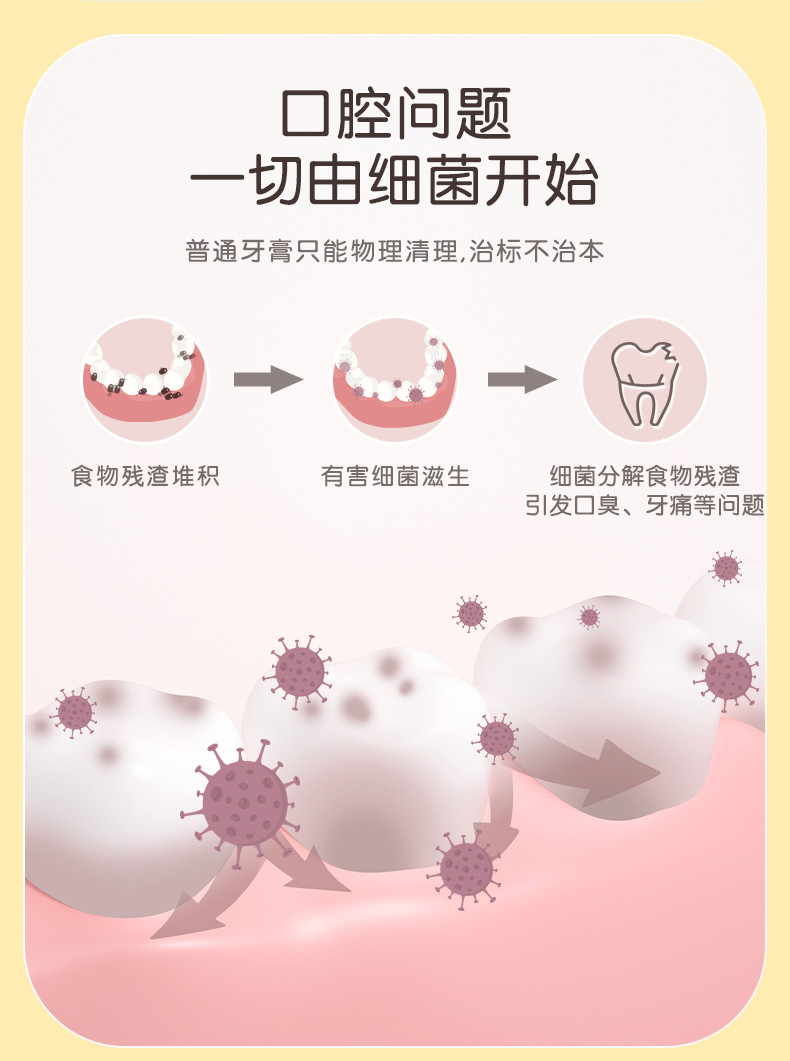 小浣熊 胖小鸭系列儿童益生菌牙膏甜橙冰淇淋味草莓冰淇淋味可选