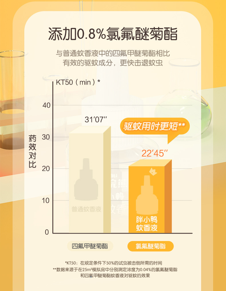 小浣熊 胖小鸭系列蚊香液全家适用电热蚊子水无烟无香温和驱蚊补充装