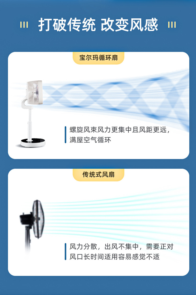 宝尔玛(BAOERMA) 家用空气循环扇低音台式电风扇 FS18-D9R