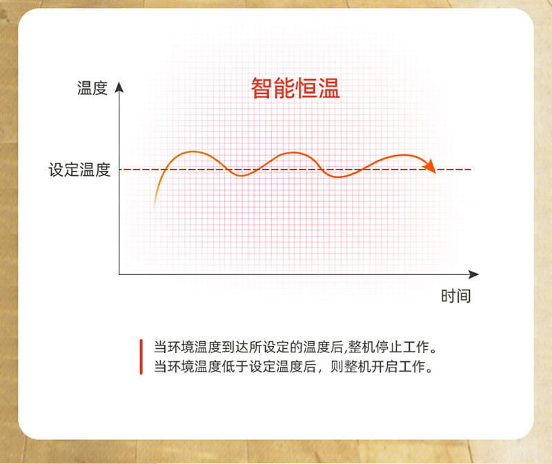 宝尔玛(BAOERMA) 龙脊型铝片发热体 ND20-21R 遥控