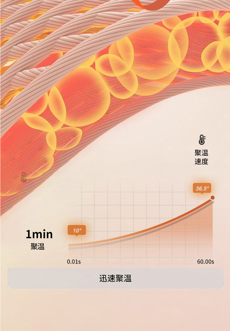 竣程 豆豆绒冬被