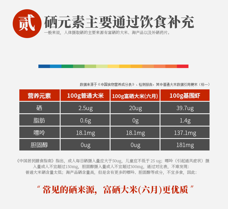 陇间柒月 六月富硒大米