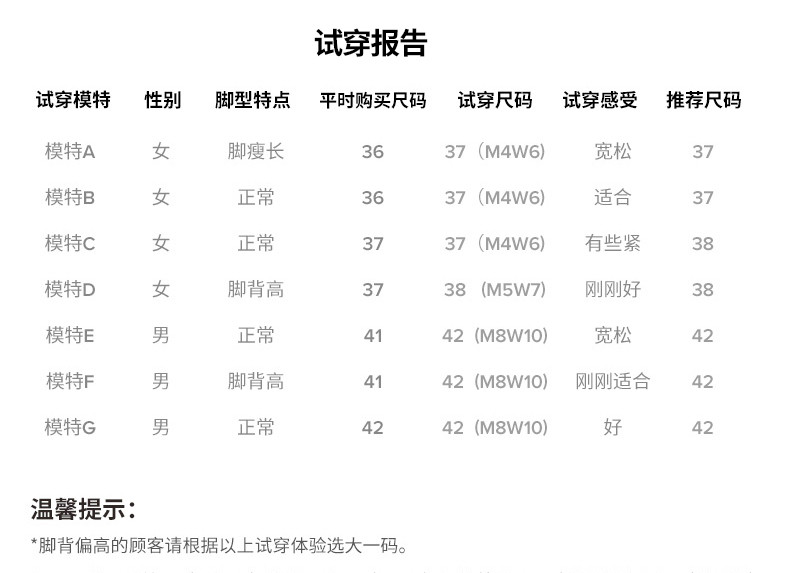 【券后209元】CROCS 洞洞鞋 男卡骆班小白鞋卡骆驰女凉鞋沙滩拖鞋