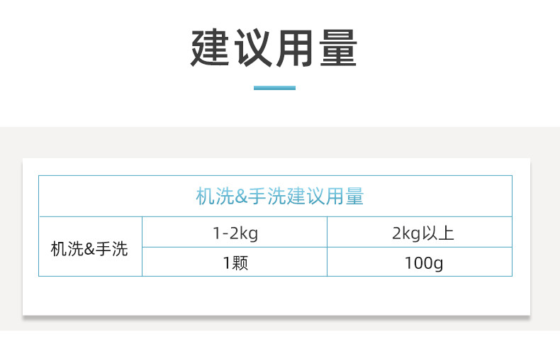 蓝漂LP-362241洗衣凝珠 浓缩洗衣凝珠 深层洁净100颗/盒*1盒装-蓝色