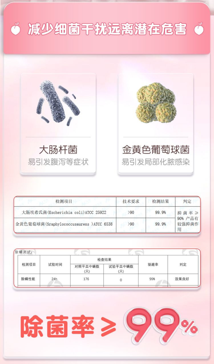 蓝漂香氛洗衣液1瓶加LP-368755洗衣液1袋