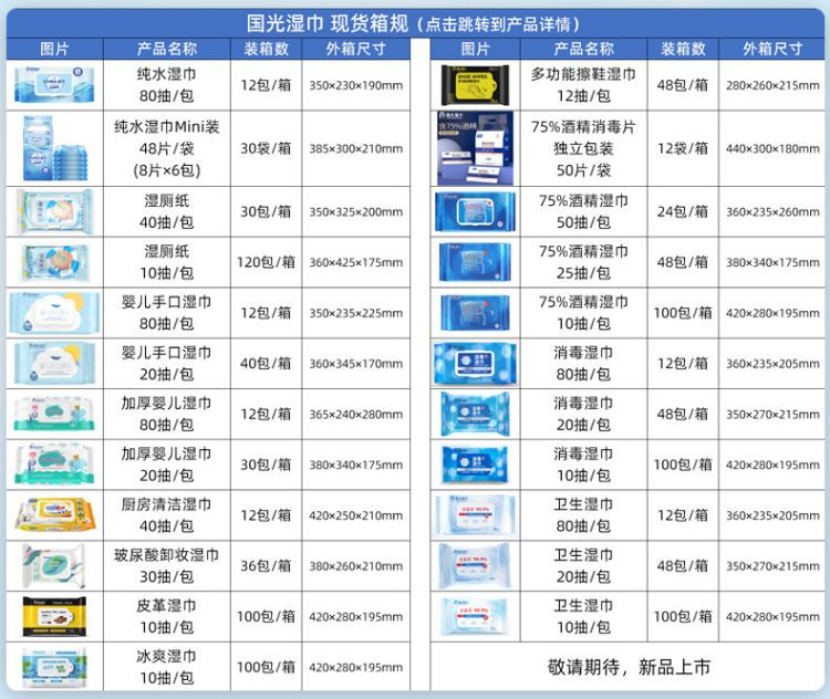 国光湿巾 婴儿湿巾纸 宝宝湿纸巾加厚加大湿巾纸便携 20抽5包