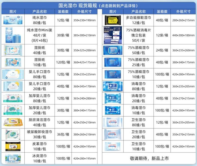 国光湿巾 婴儿湿巾纸 宝宝湿纸巾加厚加大湿巾纸便携 80抽3包